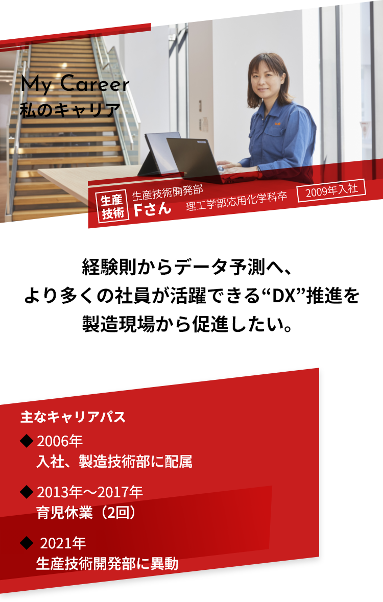 経験則からデータ予測へ、より多くの社員が活躍できる“DX”推進を製造現場から促進したい。